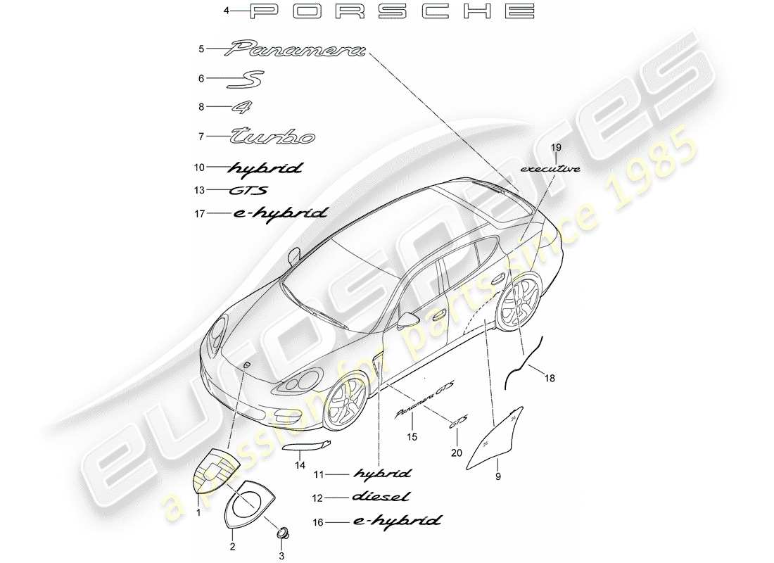 porsche 2016 (panamera 970) plaques signalétiques diagramme des pièces
