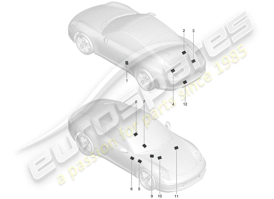 porsche 2015 (991-1) signes/avis schéma des pièces