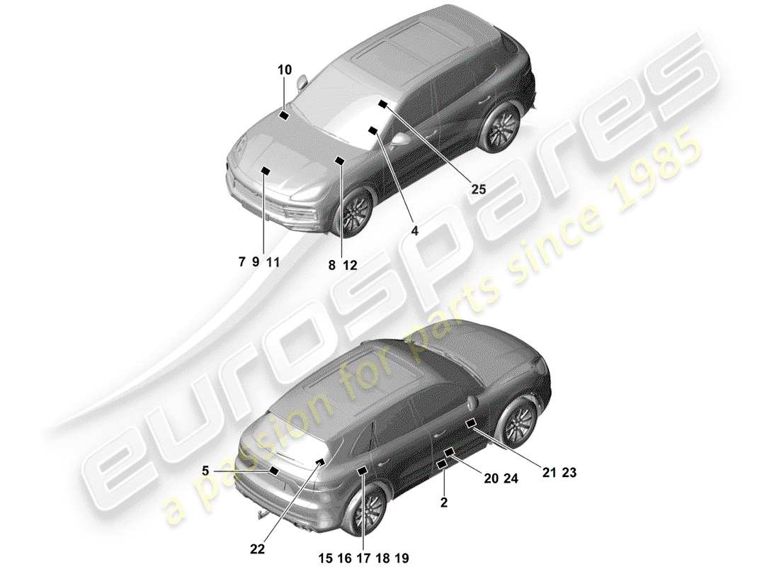 porsche 2020 (cayenne e3 9ya/9yb) signes/avis schéma des pièces