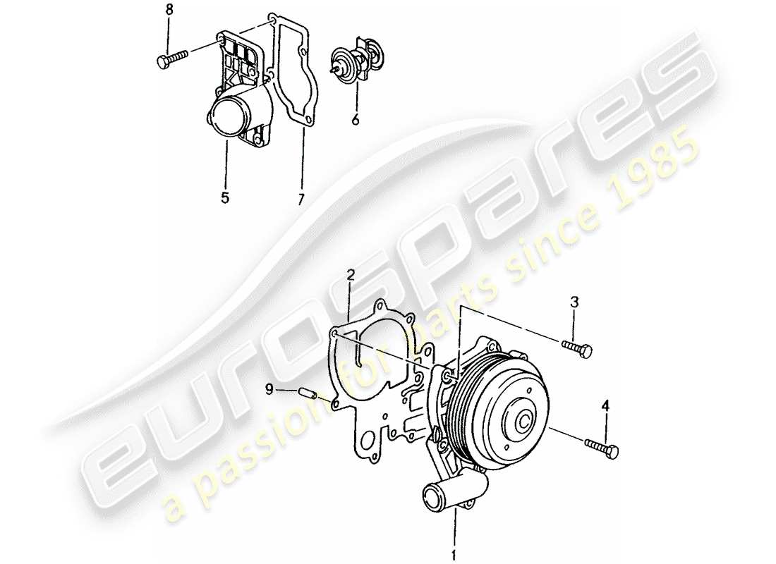 porsche 1998 (986 boxster) pompe à eau - boîtier du thermostat schéma des pièces