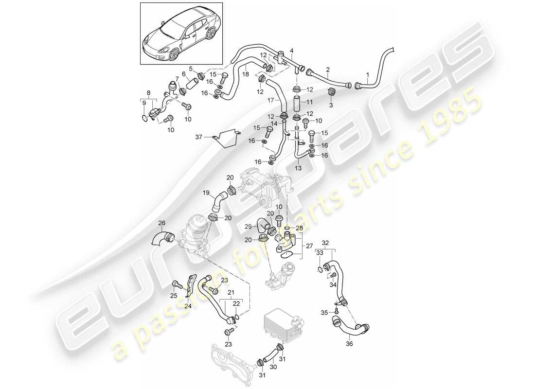 porsche 2010 (panamera 970) refroidissement par eau schéma des pièces