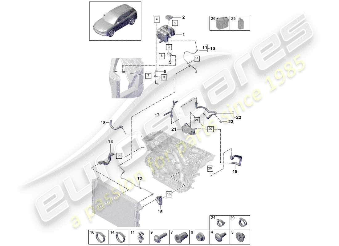 porsche 2019 (cayenne e3 9ya/9yb) refroidissement par eau schéma des pièces
