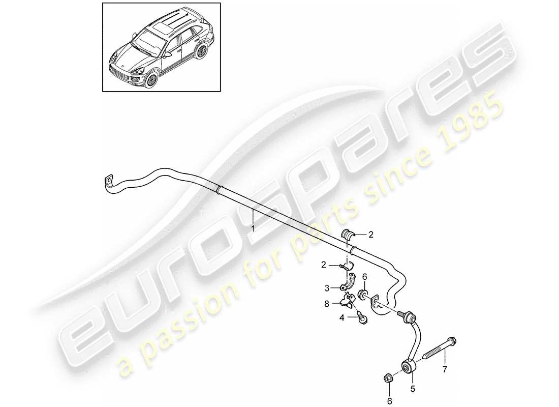 porsche 2011 (cayenne e2 92a) stabilisateur schéma des pièces