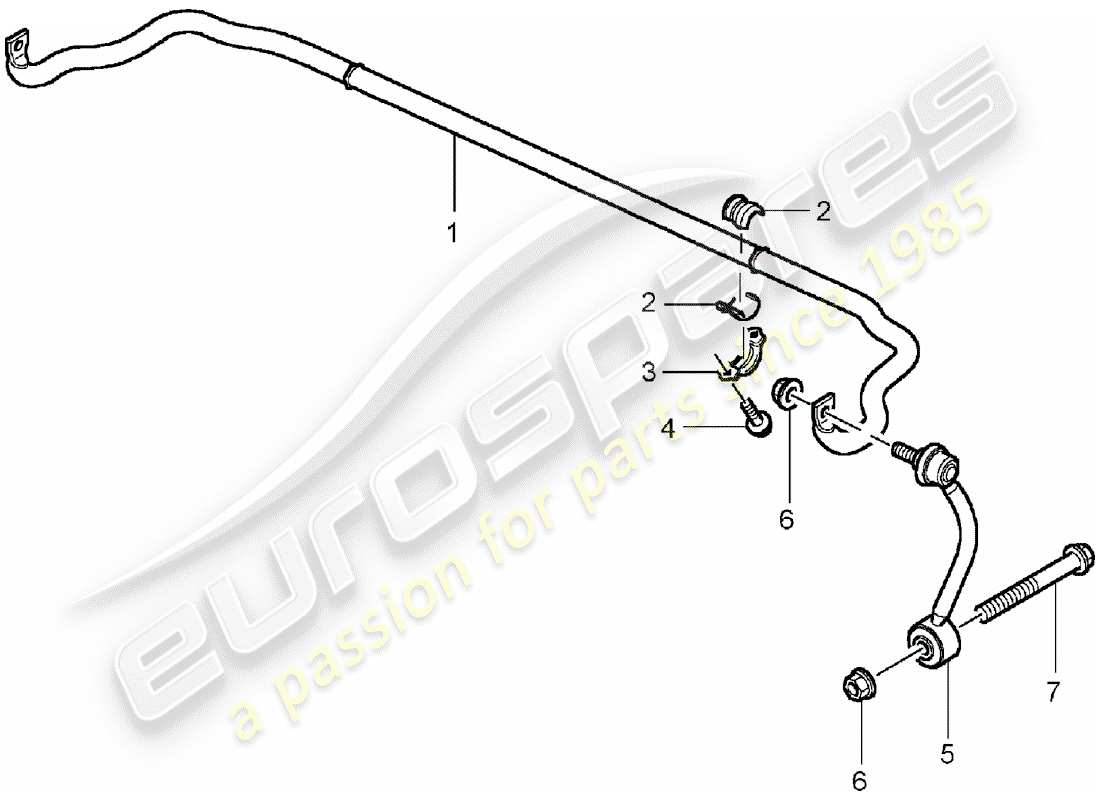 porsche 2003 (cayenne e1 9pa) schéma des pièces du stabilisateur