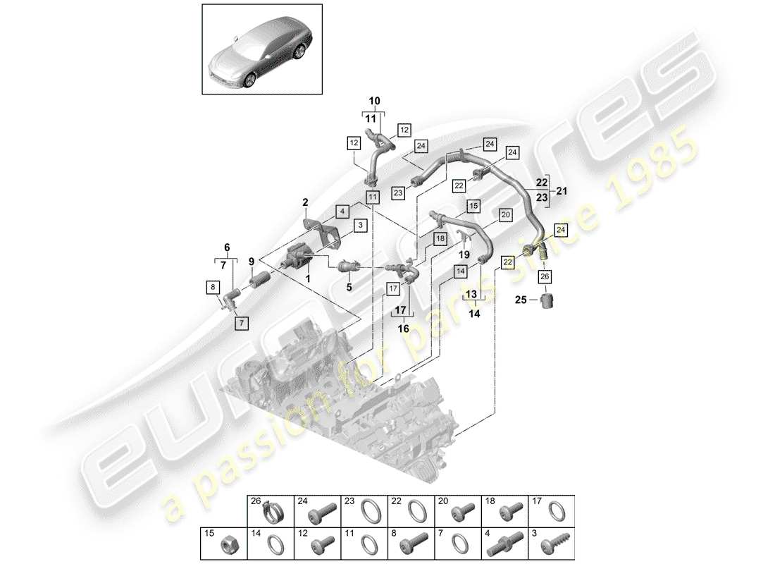 porsche 2020 (panamera 971-1) refroidissement par eau schéma des pièces
