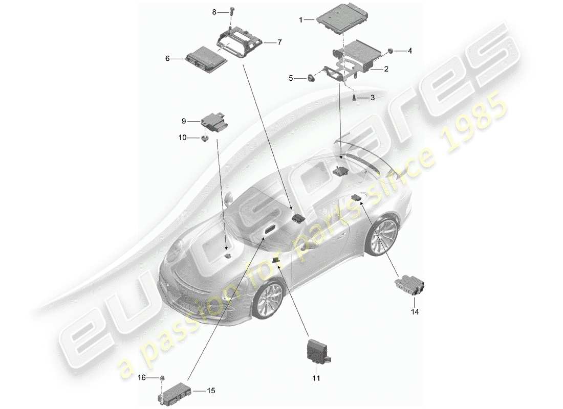 porsche 2018 (991-2 r/gt3/rs) unités de contrôle schéma des pièces