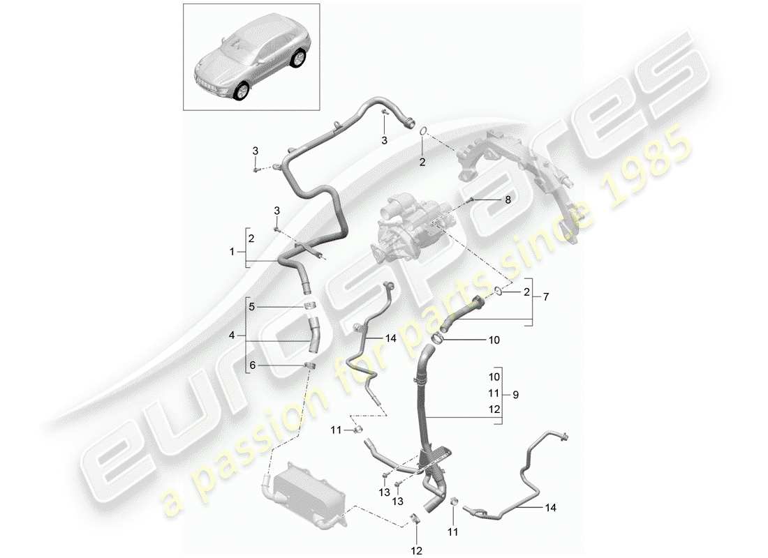 porsche 2014 (macan) refroidissement par eau schéma des pièces