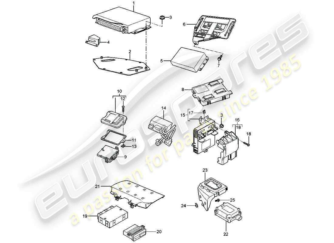 porsche 2006 (987 boxster) unités de contrôle schéma des pièces