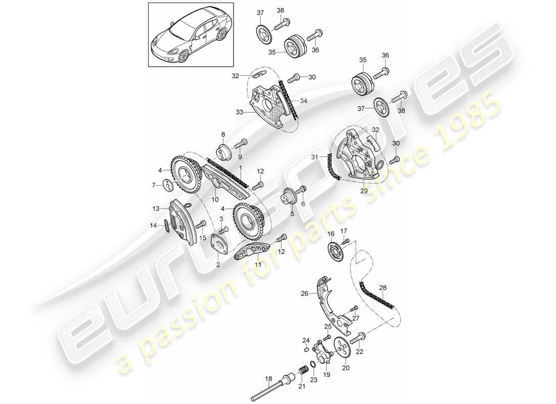 porsche 2013 (panamera 970) chaîne de distribution schéma des pièces