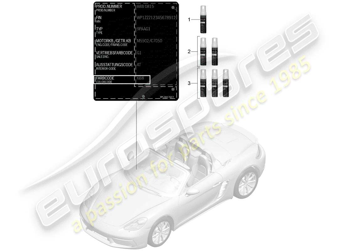 porsche 2017 (718 boxster) bâton de retouche de peinture schéma des pièces