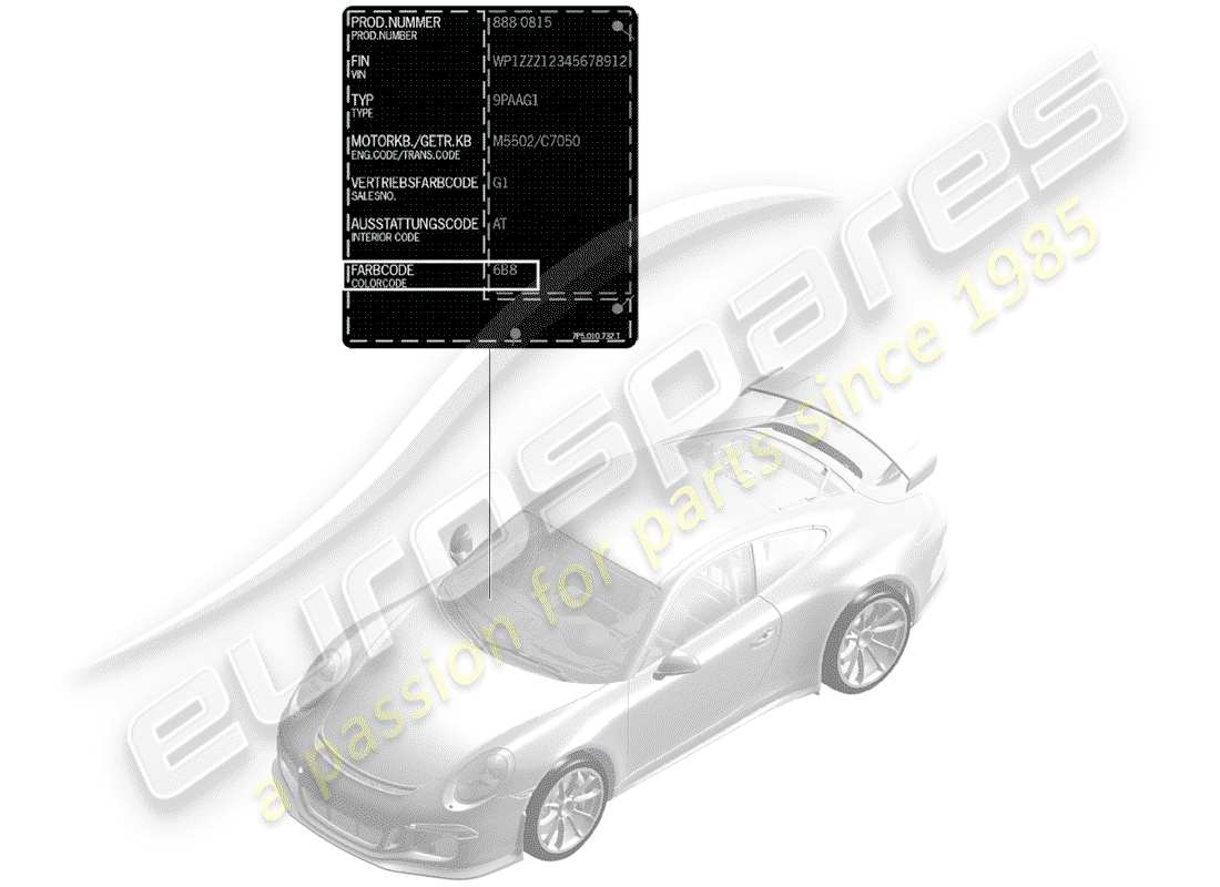 porsche 2018 (991-2 r/gt3/rs) bâton de retouche de peinture schéma des pièces
