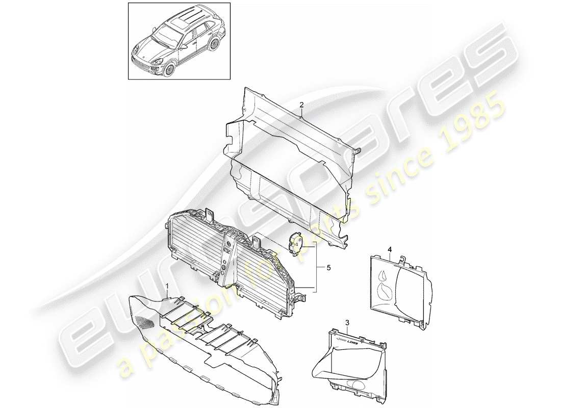 porsche 2018 (cayenne e2 92a) conduit d'air schéma des pièces