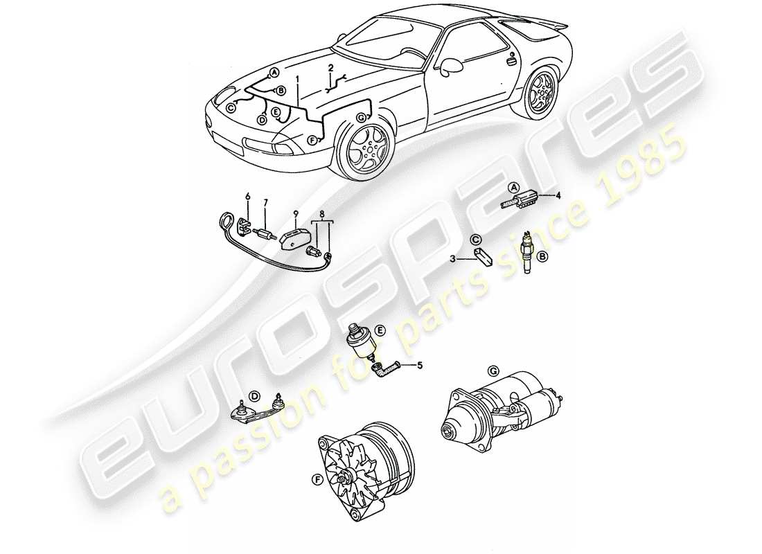porsche 1993 (928) faisceau - moteur schéma des pièces