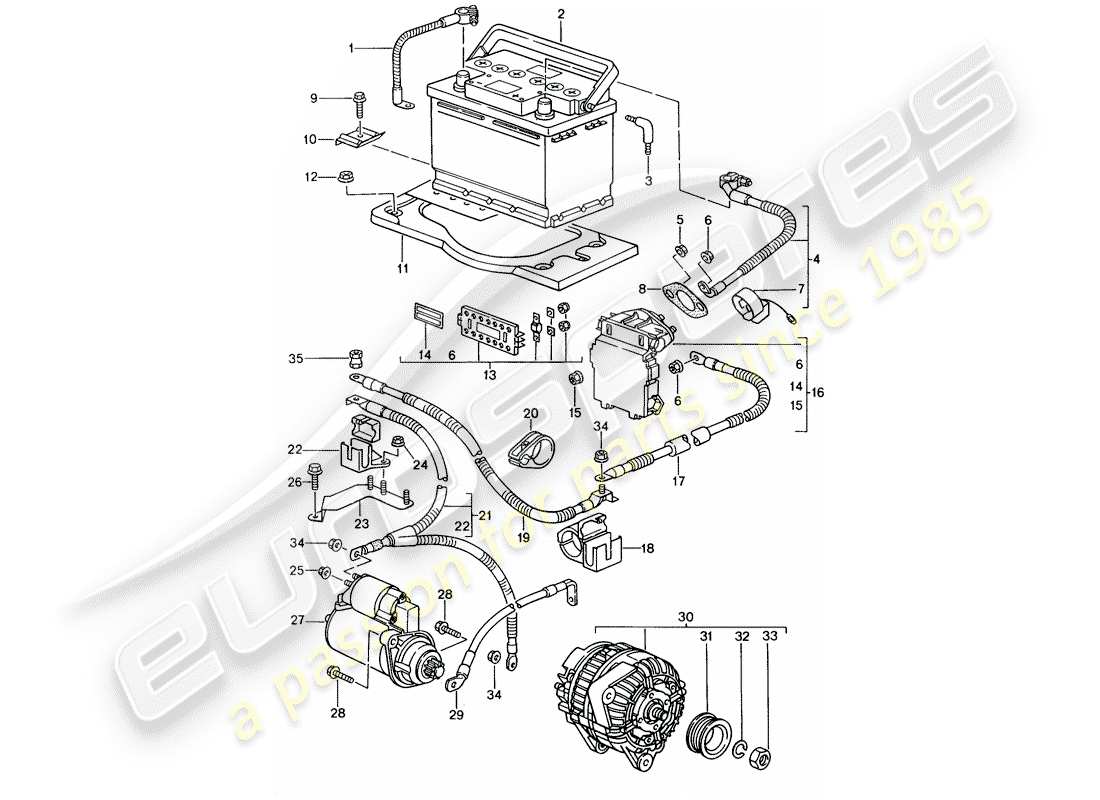 porsche 2000 (996) batterie - distributeur - (réservoir > couvercle de starter > - échangeur de chaleur) - alternateur schéma des pièces