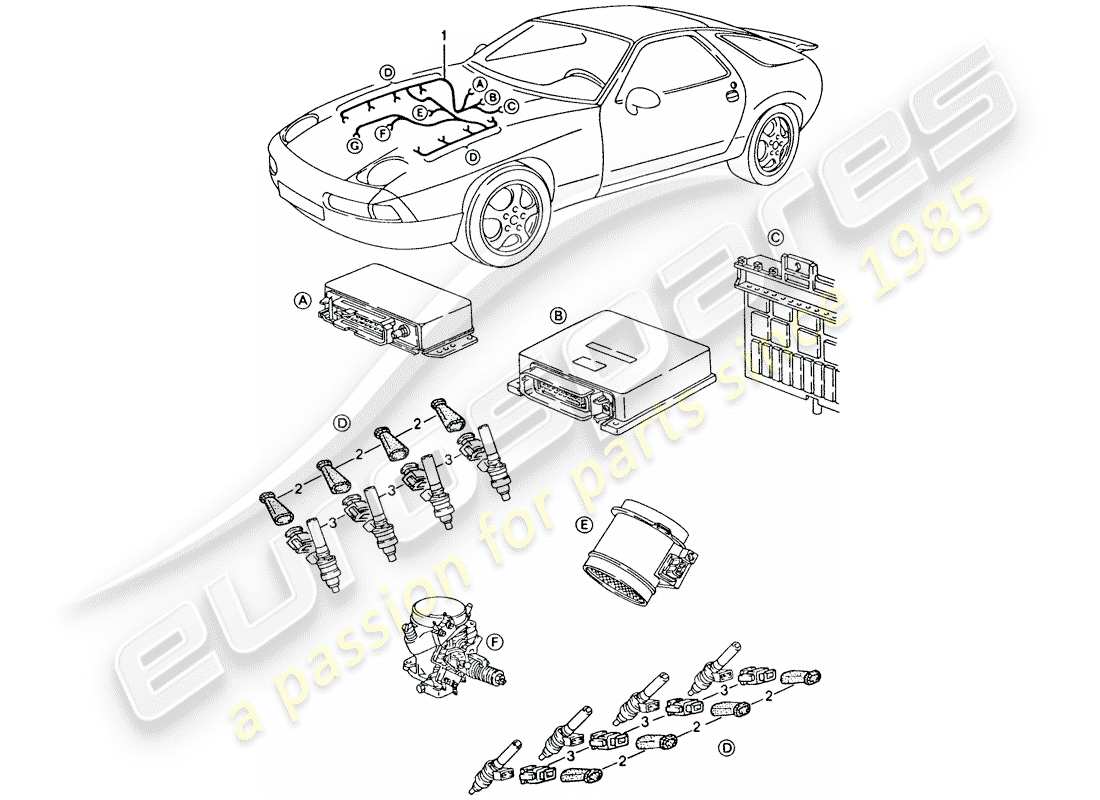 porsche 1994 (928) harnais - lh-jetronic schéma des pièces