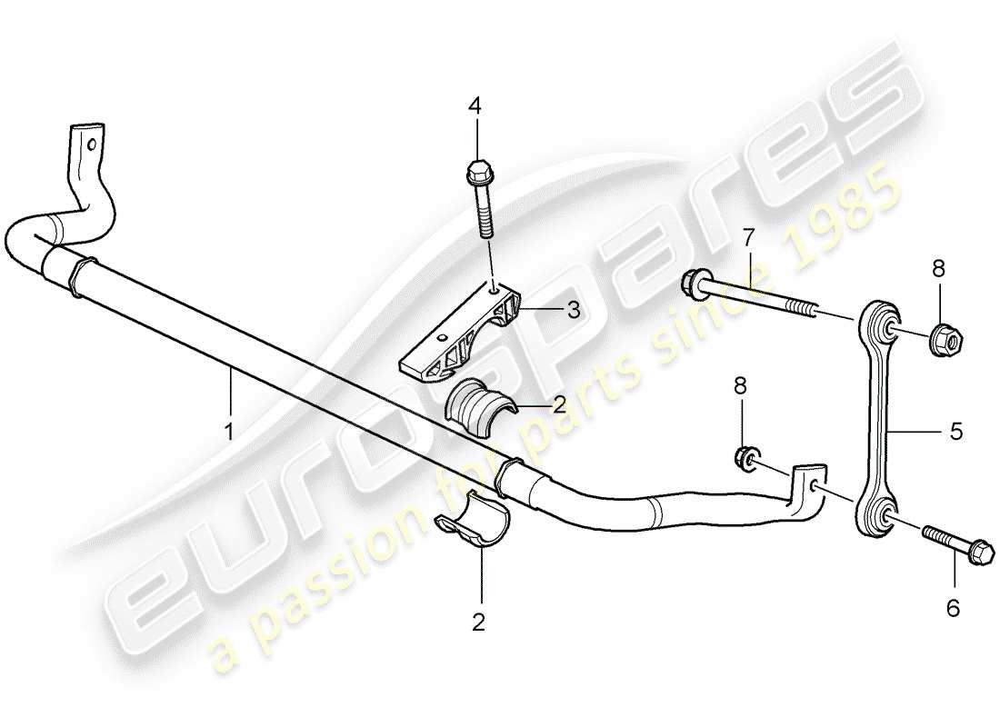 porsche 2008 (cayenne e1 9pa) schéma des pièces du stabilisateur