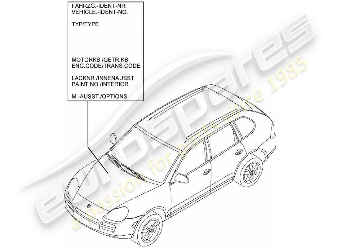 porsche 2003 (cayenne e1 9pa) bâton de retouche de peinture schéma des pièces