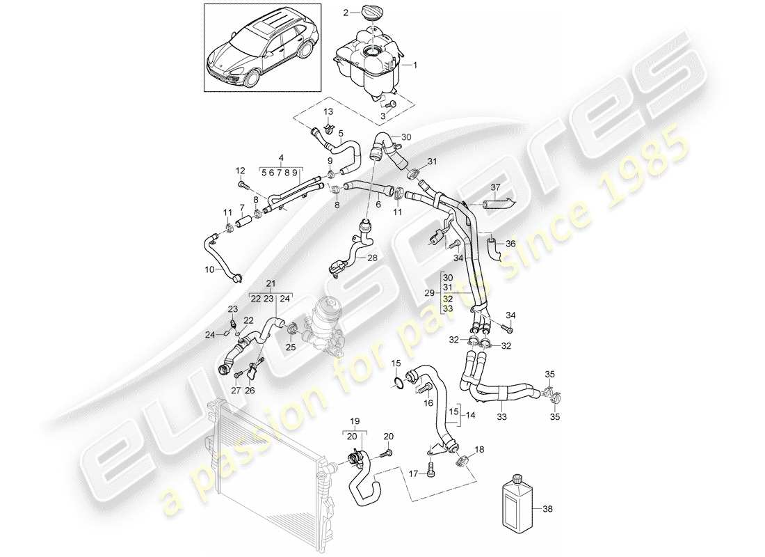 porsche 2018 (cayenne e2 92a) refroidissement par eau 4 schéma des pièces