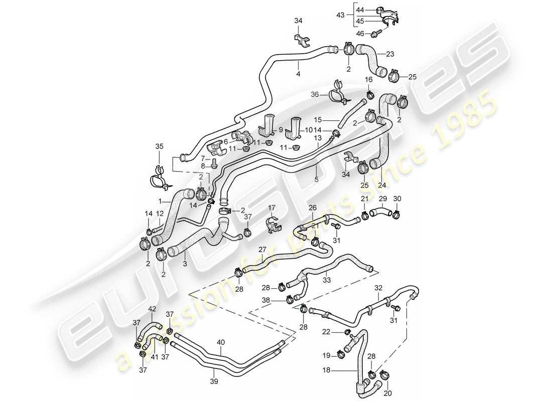 porsche 2000 (996) refroidissement par eau schéma des pièces