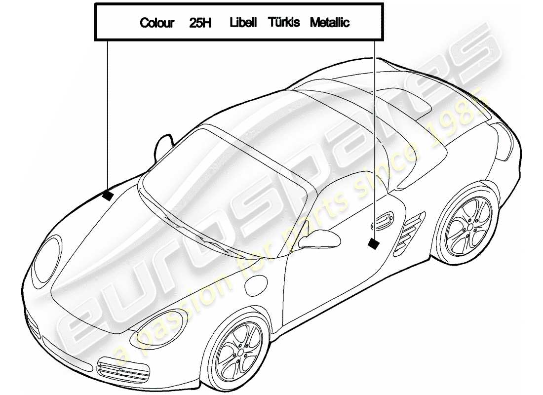 porsche 2005 (987 boxster) bâton de retouche de peinture schéma des pièces