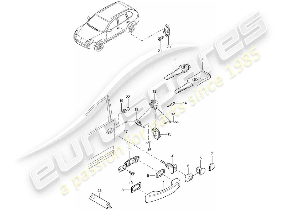 porsche 2006 (cayenne e1 9pa) poignée de porte, extérieure schéma des pièces