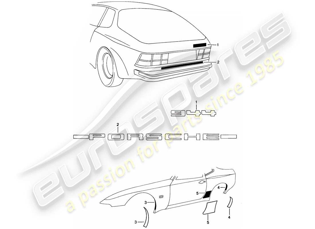 porsche 1983 (944) plaques signalétiques - feuille de protection pierre schéma des pièces