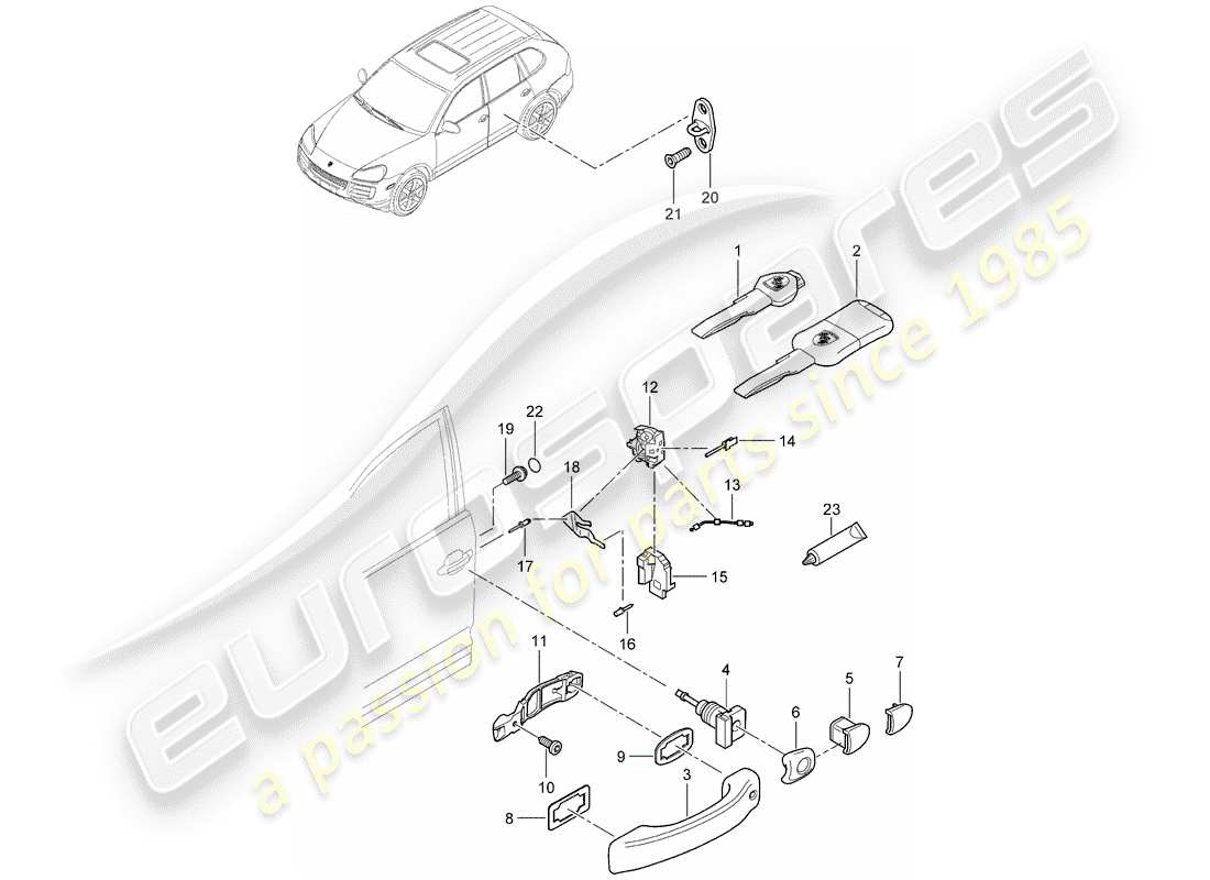 porsche 2010 (cayenne e1 9pa) poignée de porte schéma des pièces