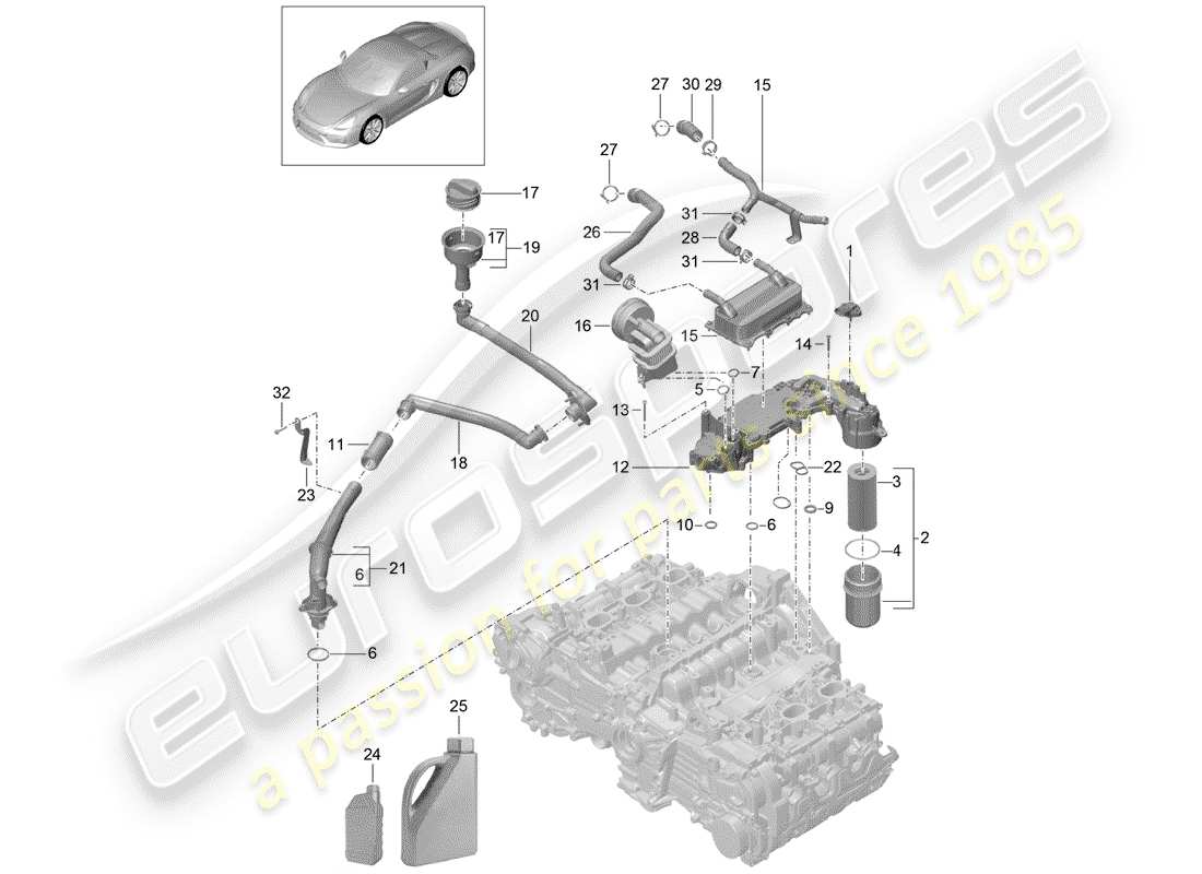 porsche 2016 (981 boxster spyder) lubrification du moteur schéma des pièces