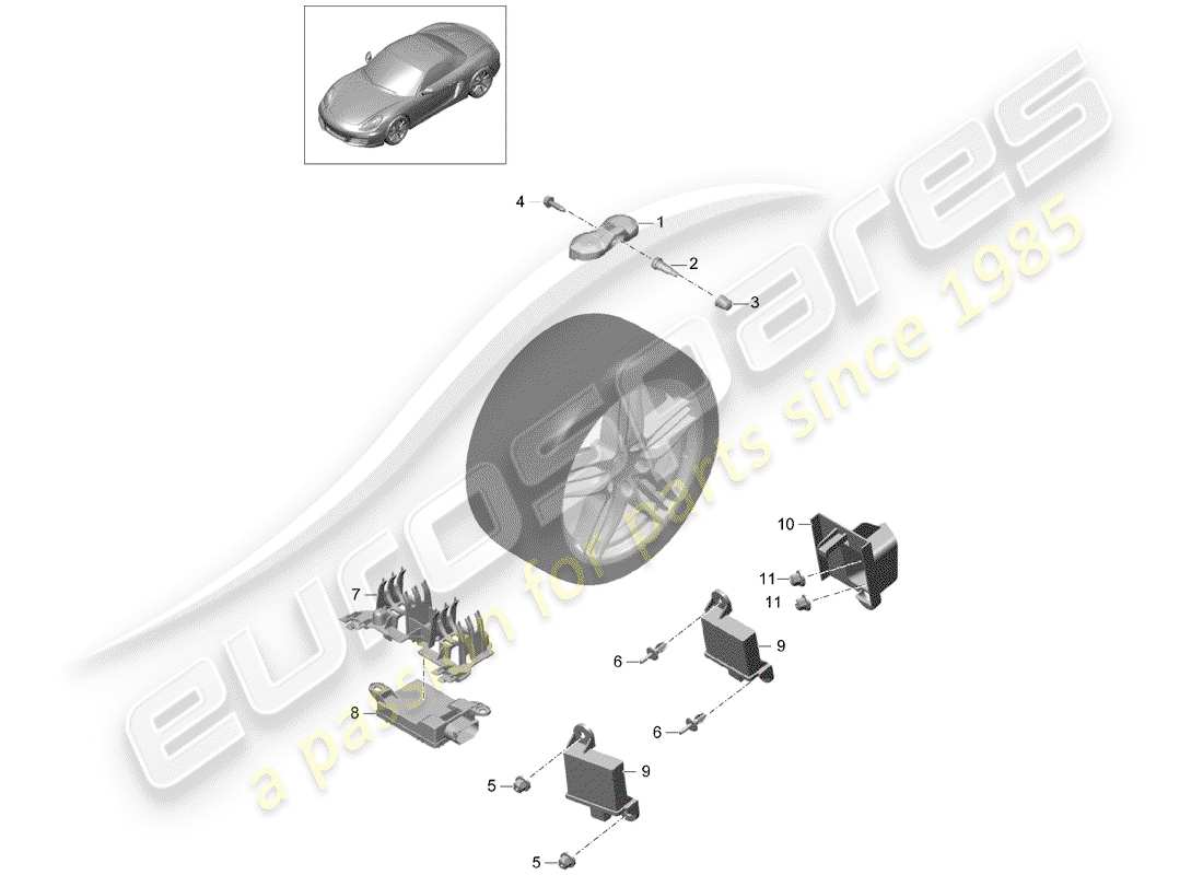 porsche 2015 (981 boxster) système de contrôle de pression des pneus schéma des pièces