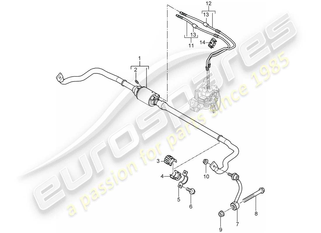porsche 2010 (cayenne e1 9pa) schéma des pièces du stabilisateur