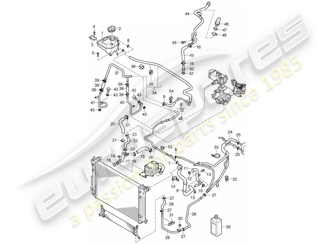 porsche 2010 (cayenne e1 9pa) refroidissement par eau schéma des pièces