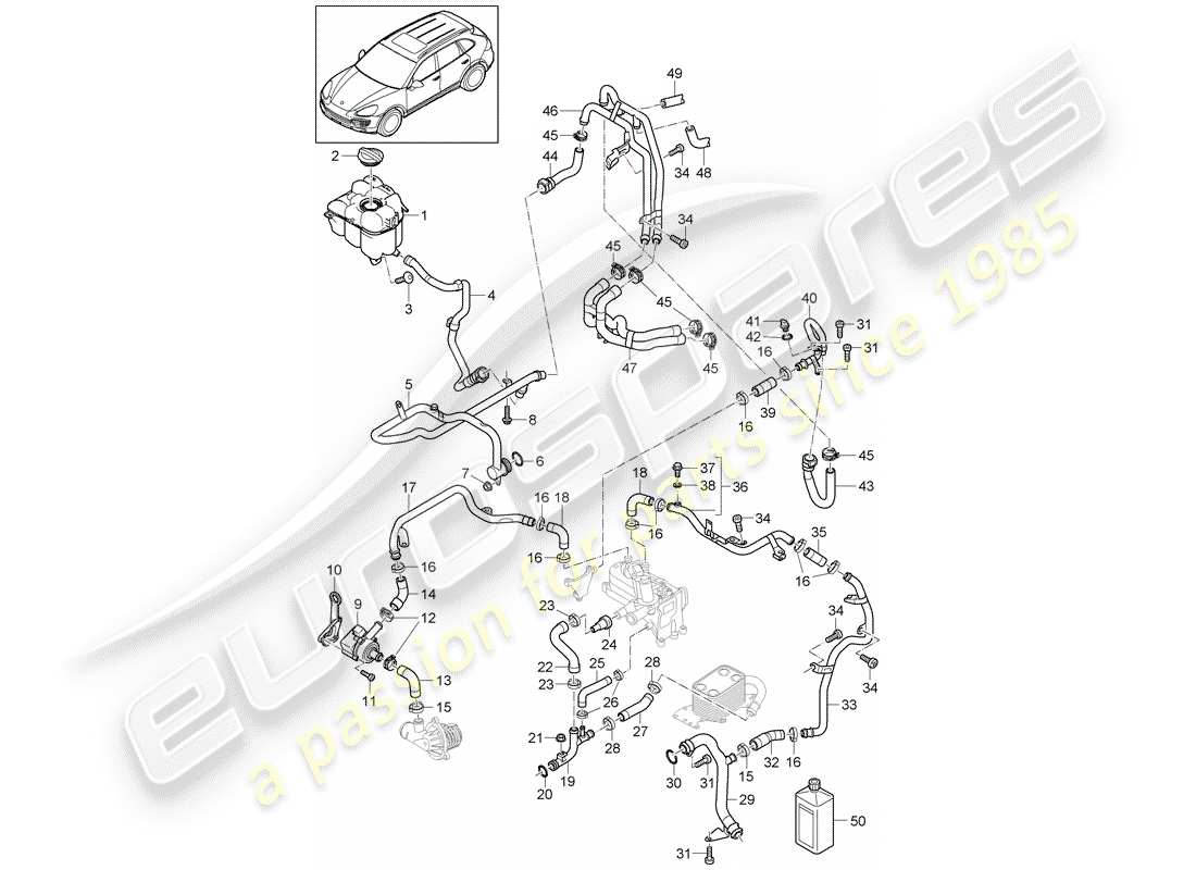 porsche 2011 (cayenne e2 92a) refroidissement par eau 4 schéma des pièces