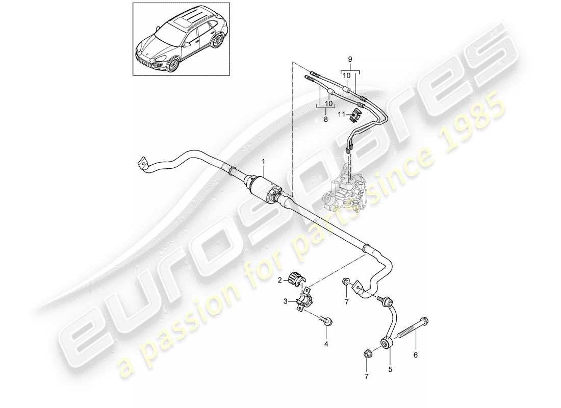 porsche 2016 (cayenne e2 92a) stabilisateur schéma des pièces