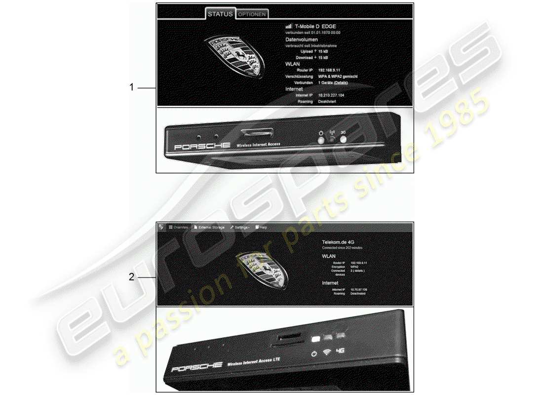 porsche 2012 (tequipment cayenne) unité de commande pour internet schéma des pièces