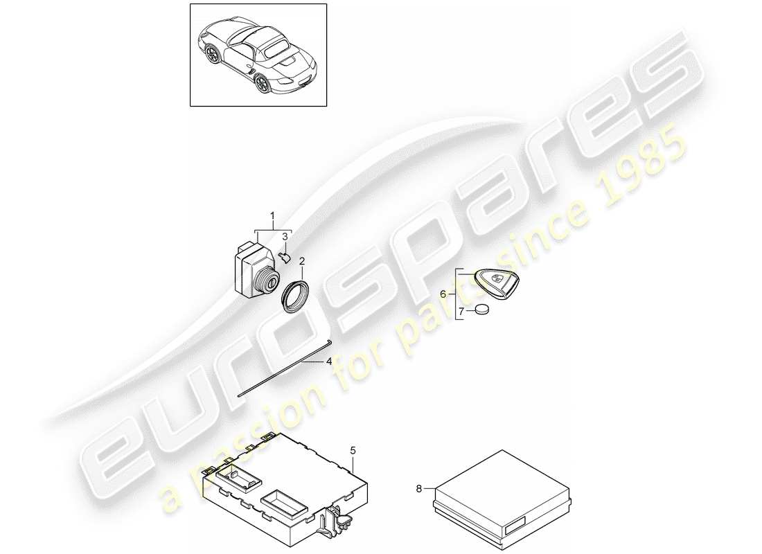 porsche 2012 (987 boxster) unités de contrôle schéma des pièces