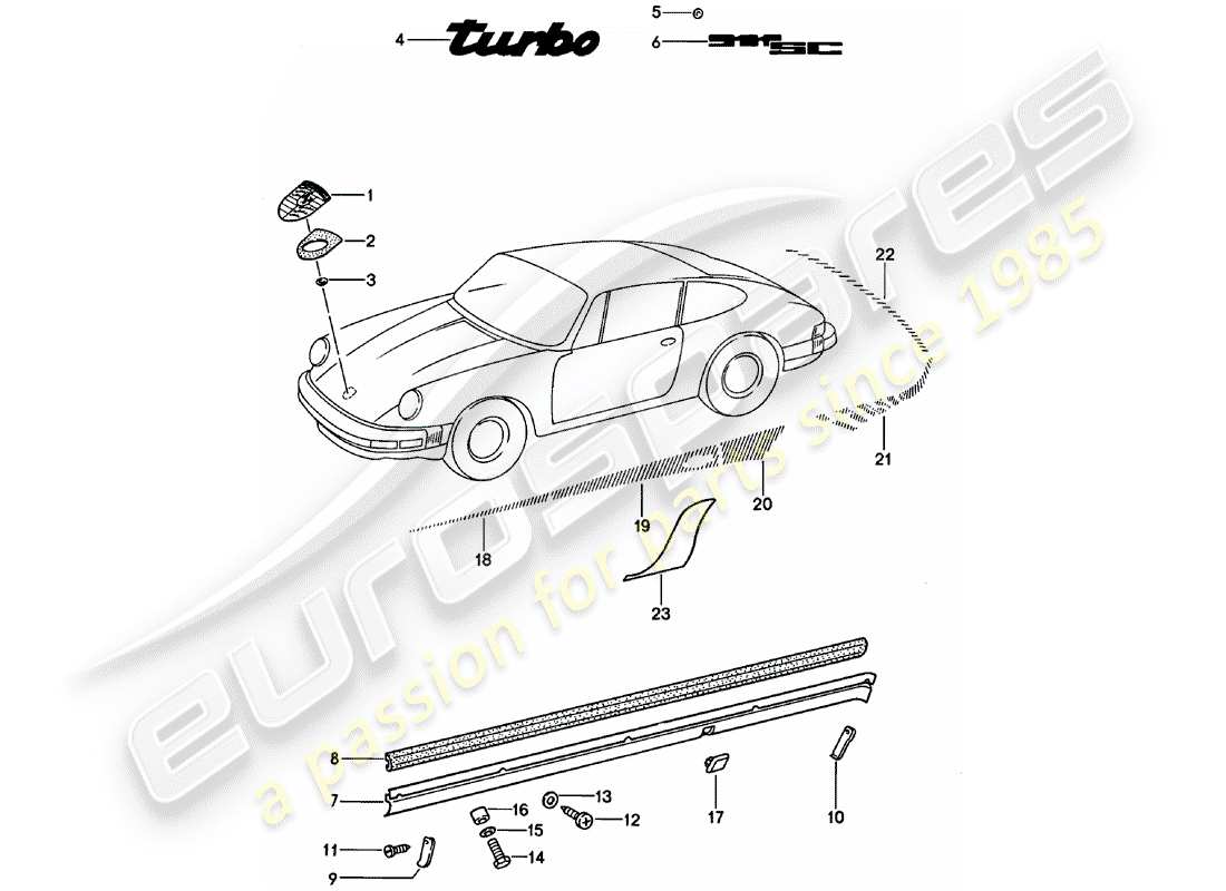 porsche 1983 (911) équipements décoratifs schéma des pièces