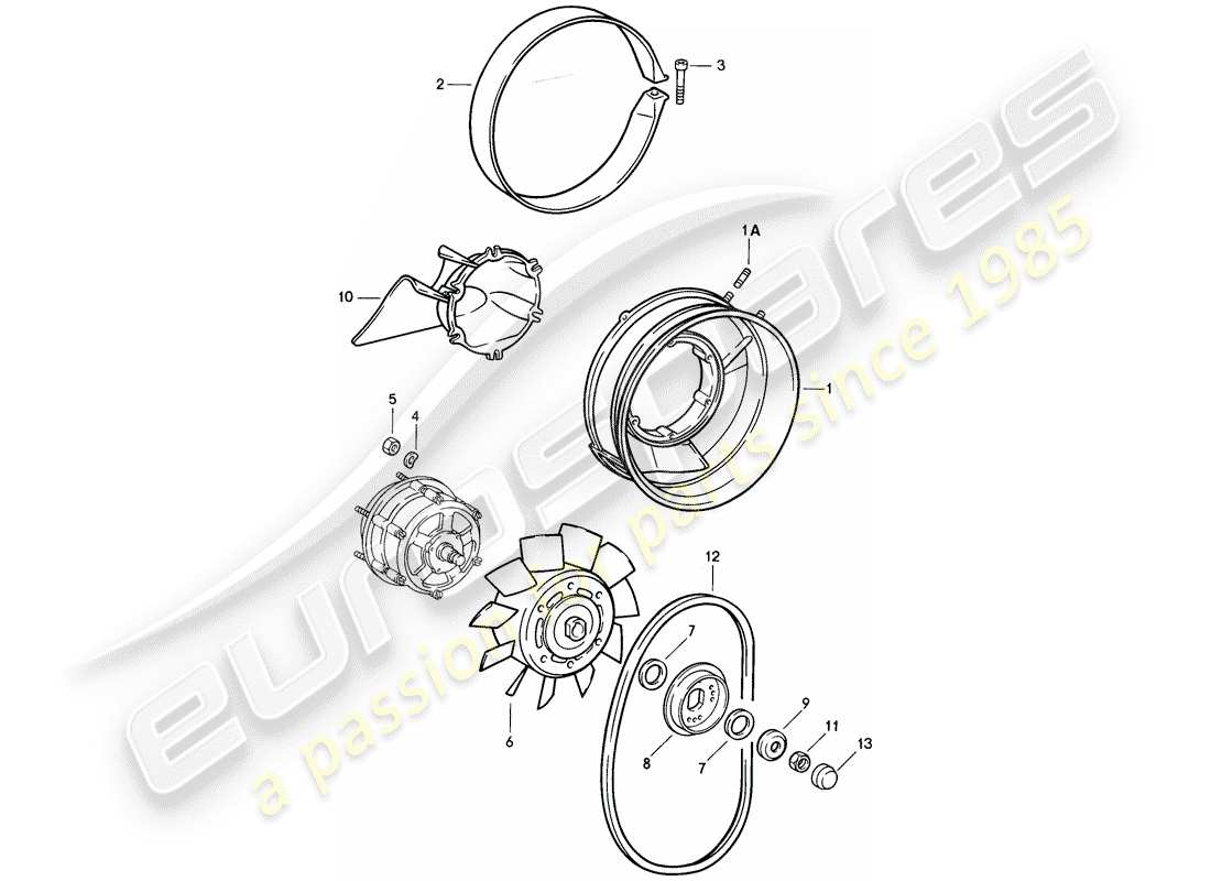 porsche 1986 (911) refroidissement par air schéma des pièces