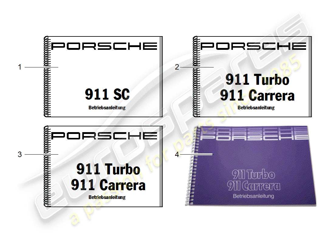 porsche 1986 (911) client. littérature/entretien. laissez-passer - manuel d'instructions schéma des pièces