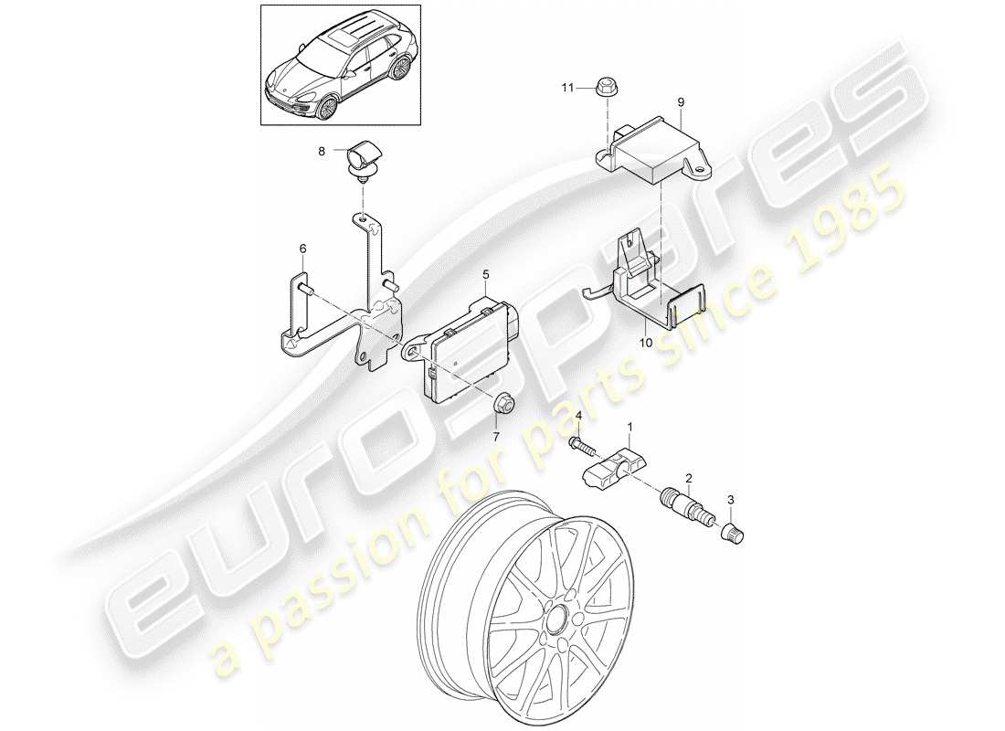 porsche 2015 (cayenne e2 92a) système de contrôle de la pression des pneus schéma des pièces