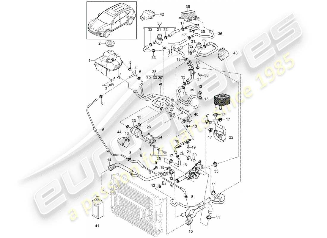 porsche 2017 (cayenne e2 92a) refroidissement par eau 4 schéma des pièces