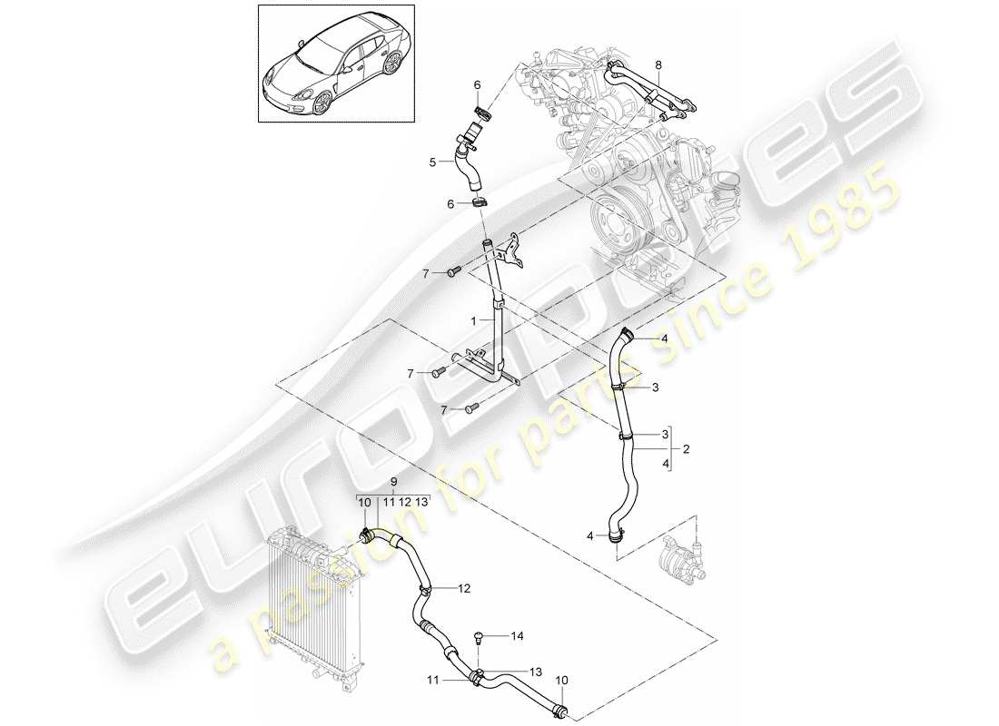 porsche 2015 (panamera 970) refroidissement par eau schéma des pièces