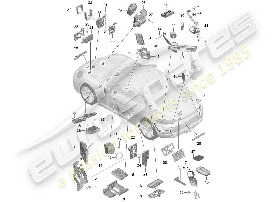 porsche 2017 (718 cayman) unités de contrôle schéma des pièces