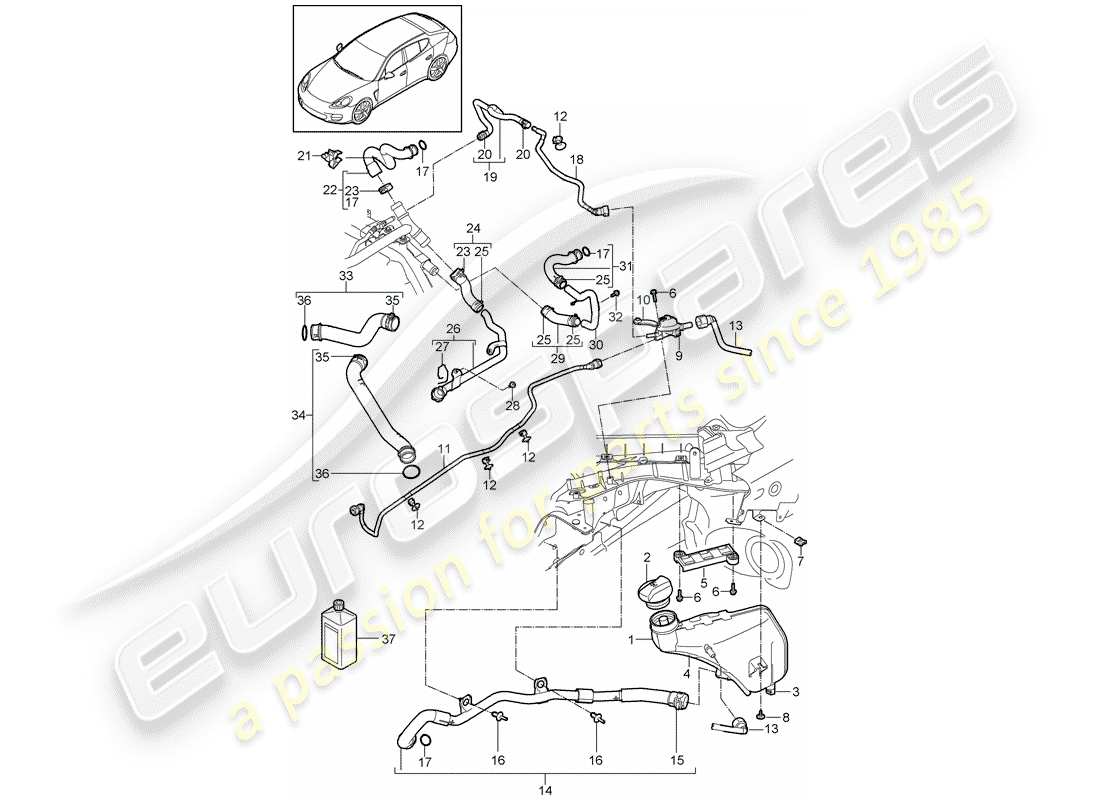 porsche 2010 (panamera 970) refroidissement par eau schéma des pièces