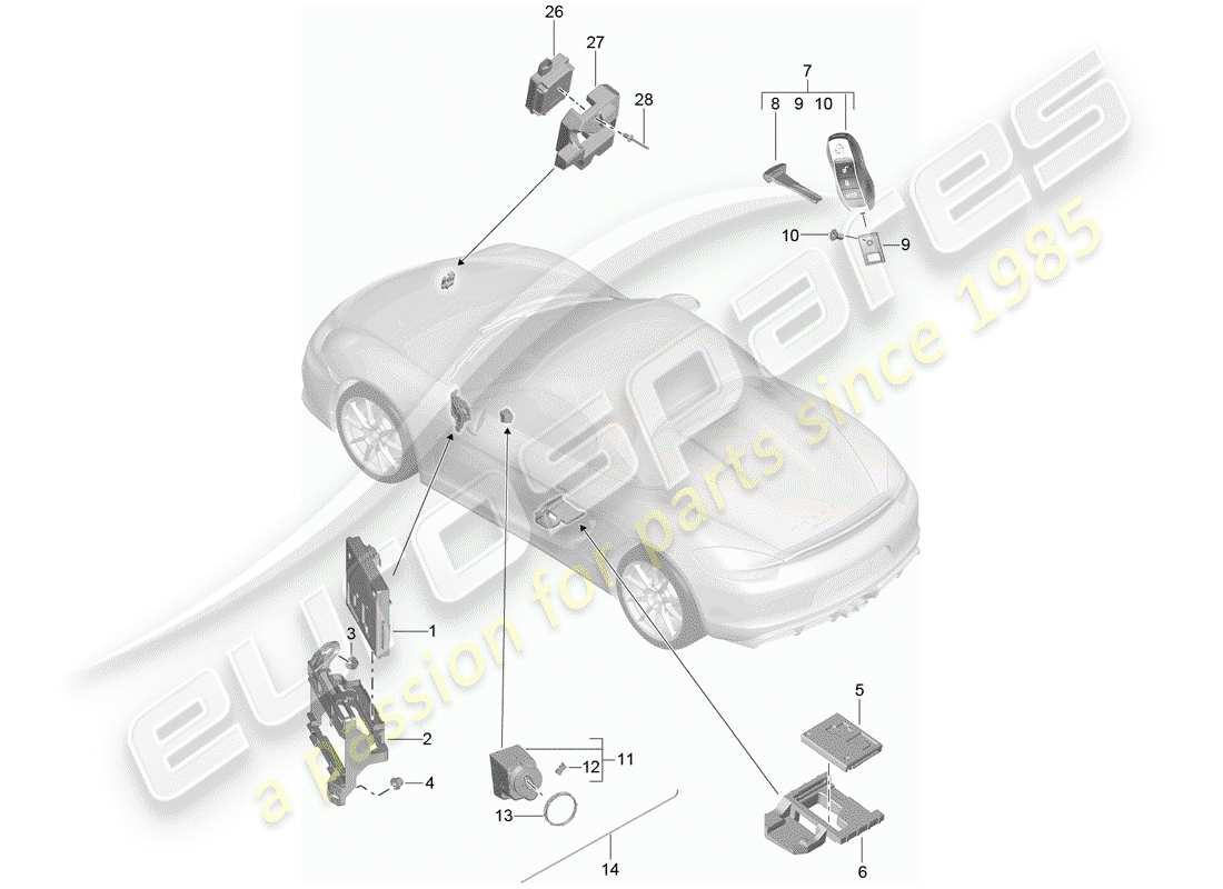 porsche 2016 (981 boxster spyder) unités de contrôle schéma des pièces
