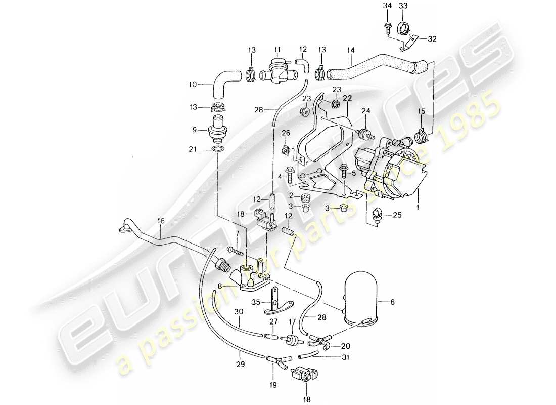 porsche 2000 (996) pompe à air secondaire schéma des pièces
