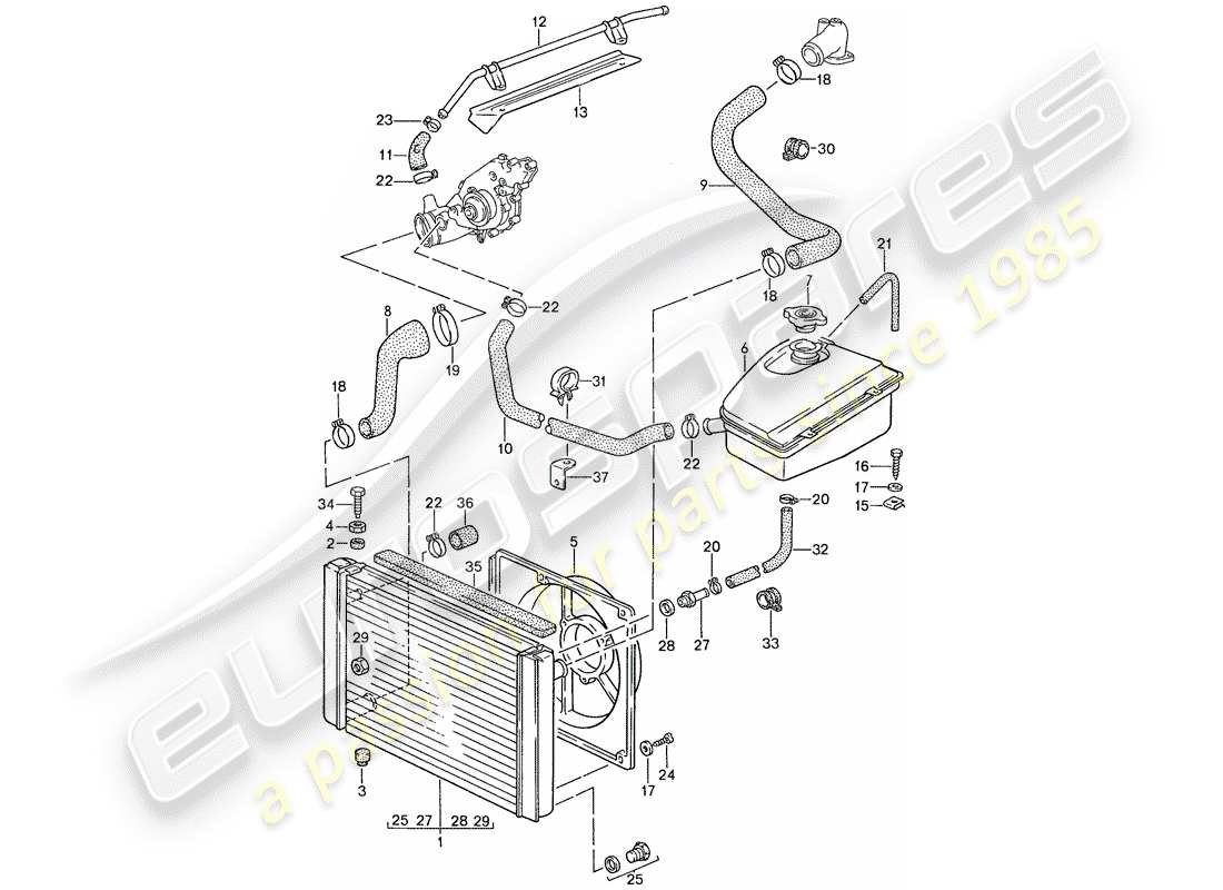 porsche 1990 (944) refroidissement par eau schéma des pièces