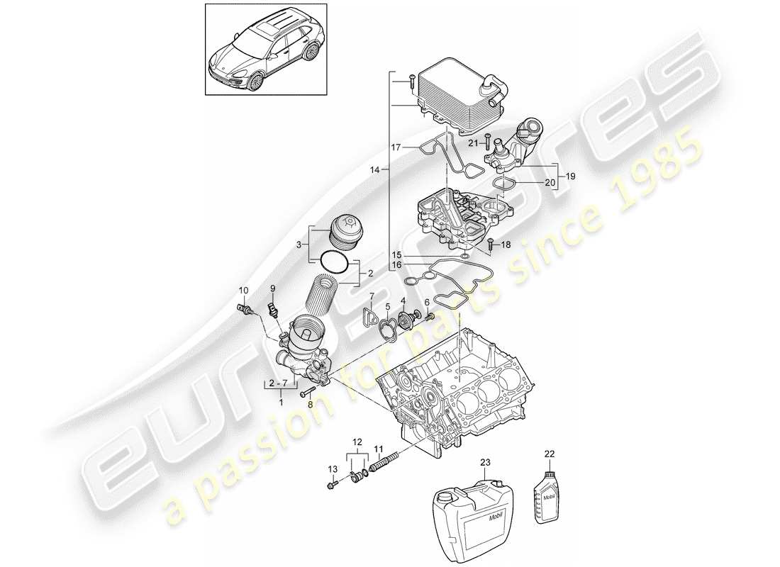 porsche 2011 (cayenne e2 92a) filtre à huile schéma des pièces