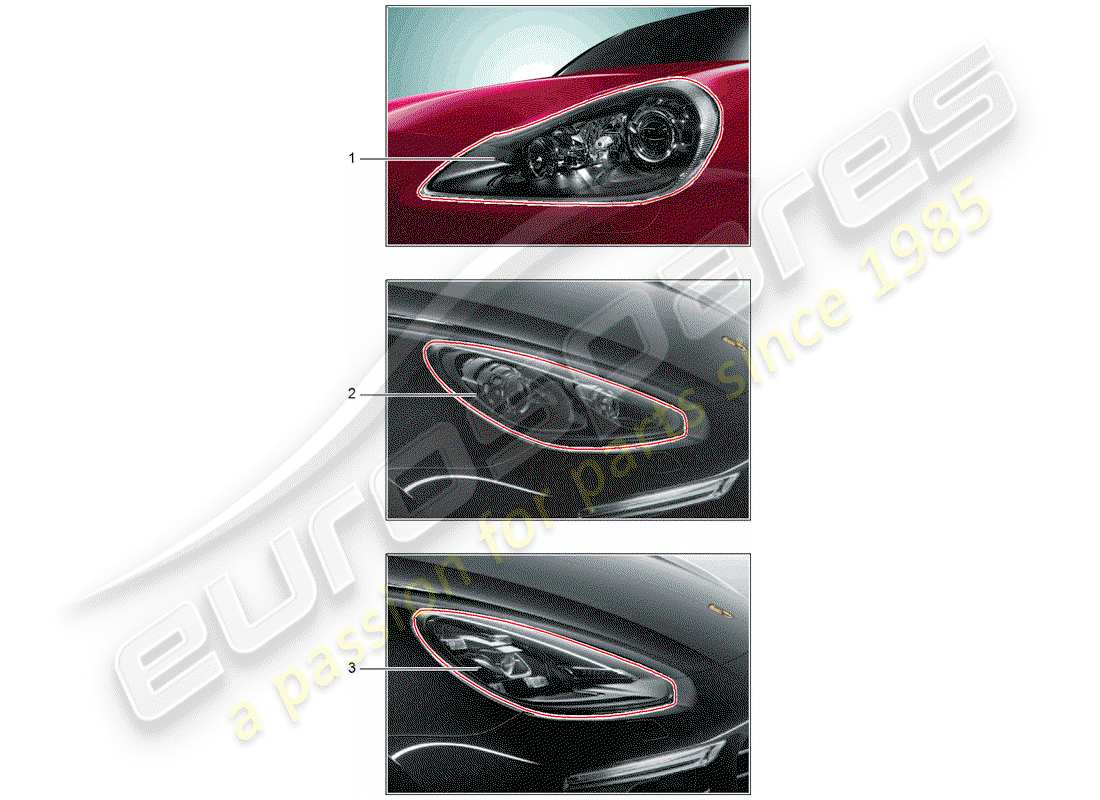 porsche 2011 (tequipment cayenne) schéma des pièces des phares