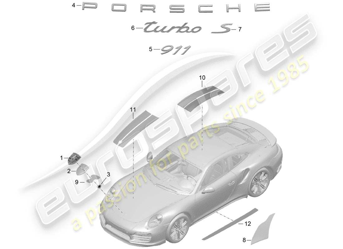 porsche 991 turbo (2020) plaques signalétiques diagramme des pièces