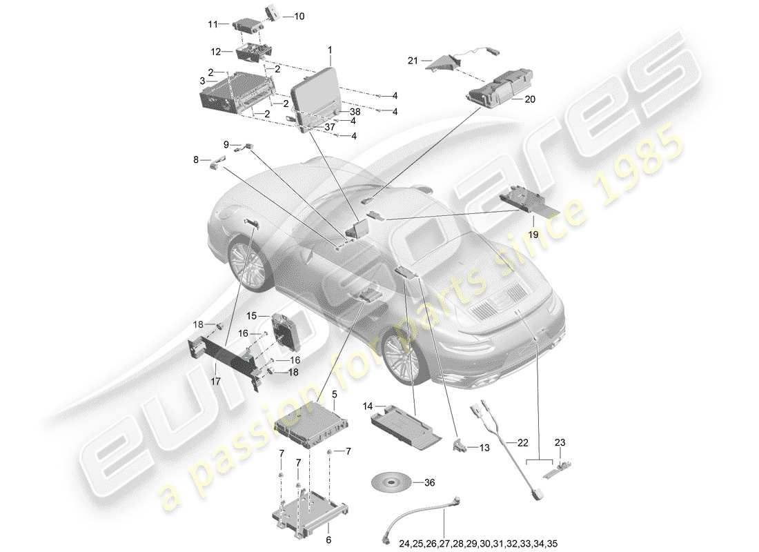 porsche 991 turbo (2020) affichage diagramme de pièce